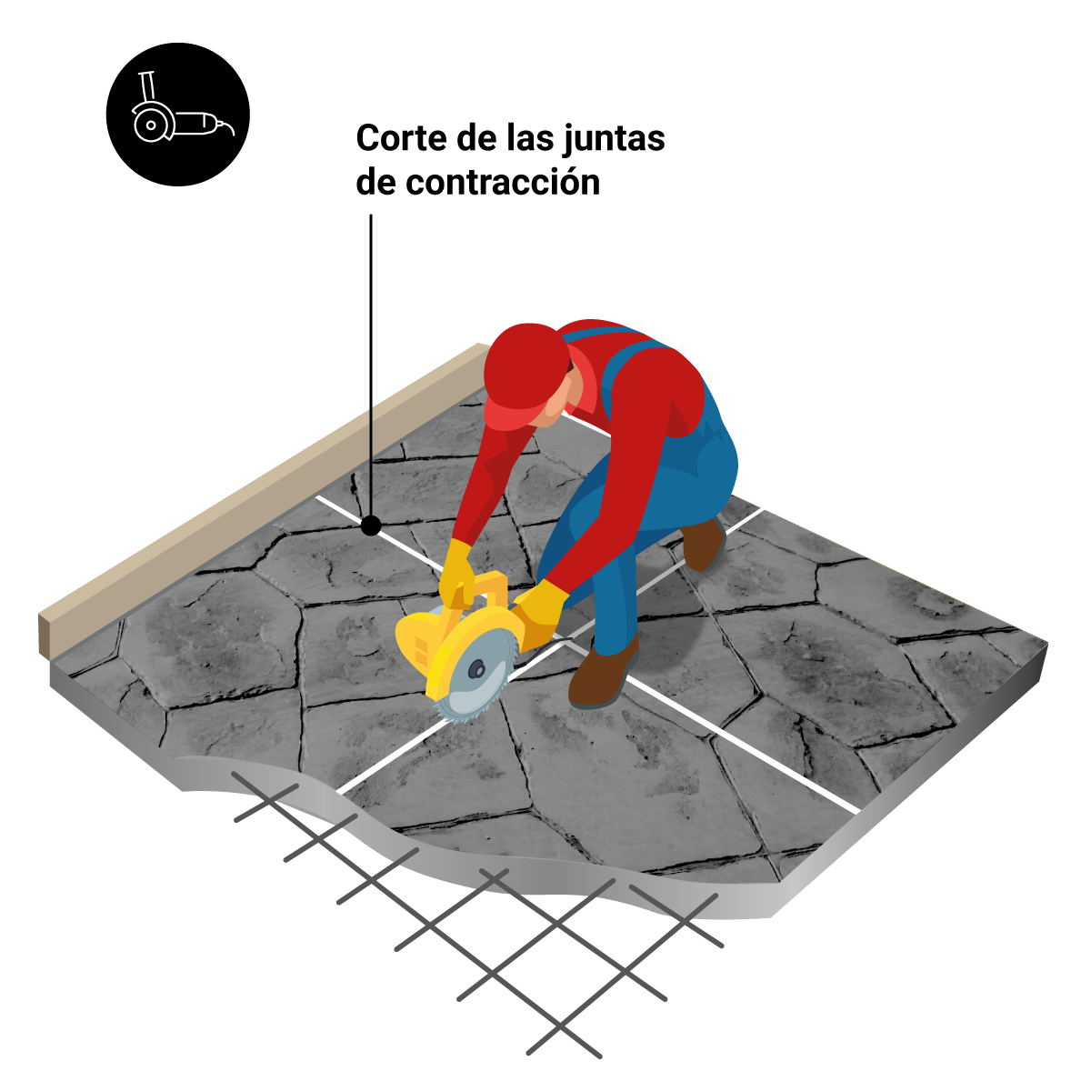 11. lépés: lenyomatott beton alkalmazása a padlón