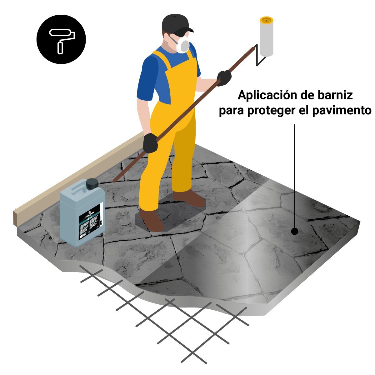 13. lépés a dombornyomott beton alkalmazása a padlón